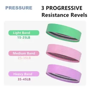 3PCS Elastic Bands Fitness Resistance Bands